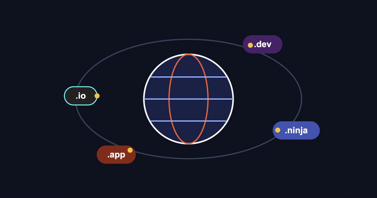 A globe surrounded by preferred domain extensions arranged along an orbital path