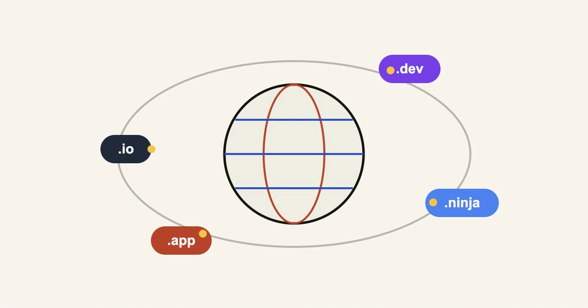 A globe surrounded by preferred domain extensions arranged along an orbital path