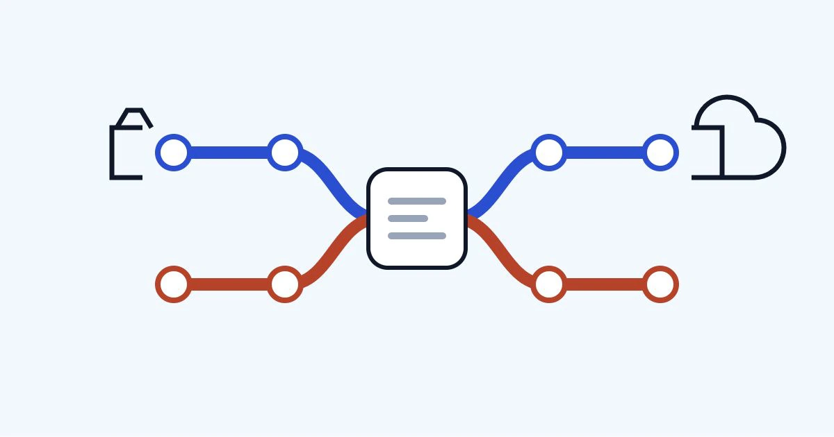 A local Git branch and target branch passing through a comparison panel with code issue markers